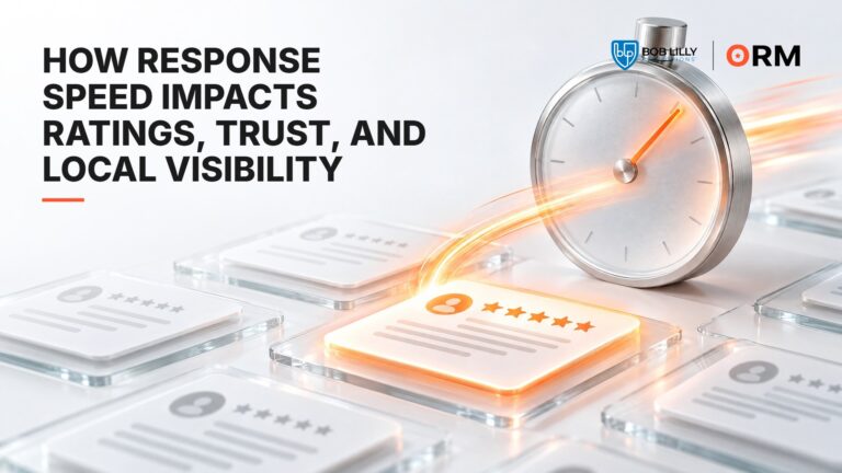 How Response Speed Impacts Ratings, Trust, and Local Visibility